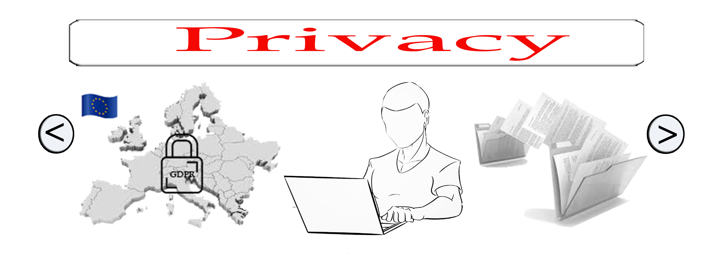 Privacy